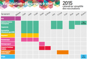 ob_60069e_calendrier-vaccinal-2015